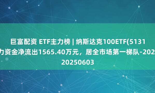 巨富配资 ETF主力榜 | 纳斯达克100ETF(513110)主力资金净流出1565.40万元，居全市场第一梯队-20250603