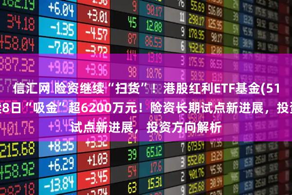 信汇网 险资继续“扫货”！港股红利ETF基金(513820)连续8日“吸金”超6200万元！险资长期试点新进展，投资方向解析